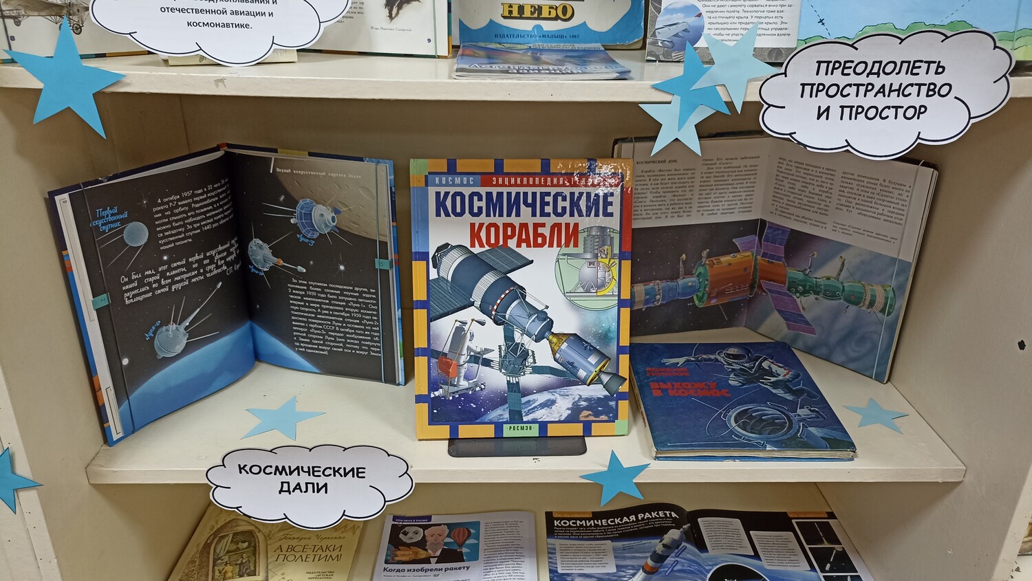 Как люди научились летать